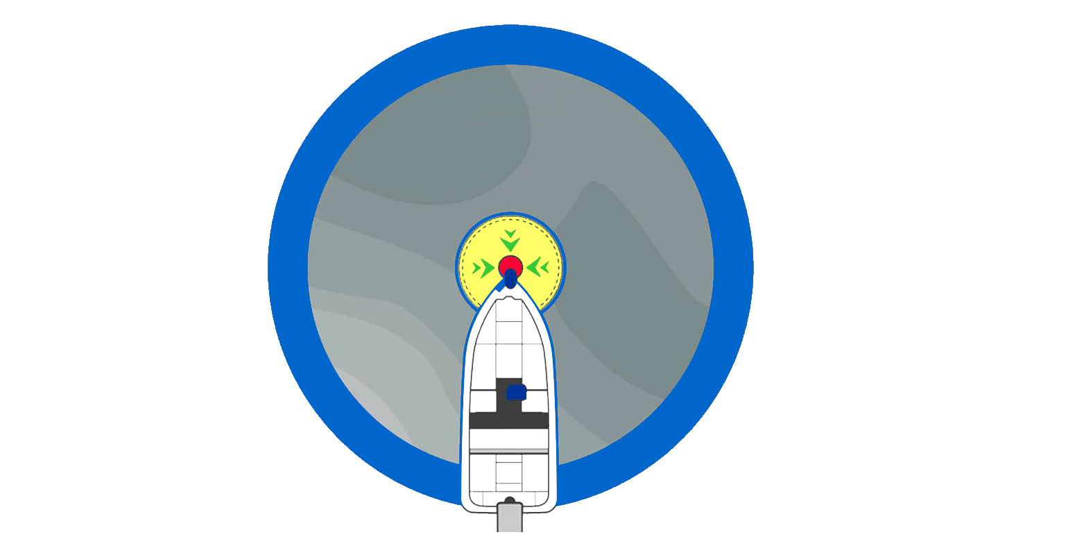 Spot Lock - Is It Worth An Upgrade? spotlock2
